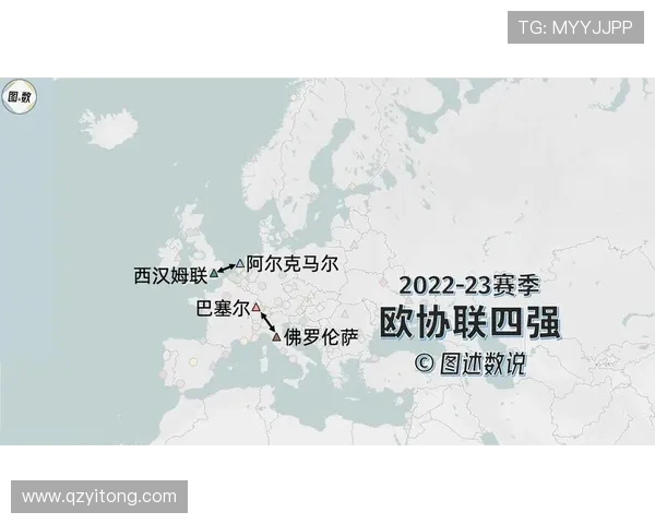 欧联杯与欧冠杯的区别及赛事竞争力对比分析 欧联杯与欧冠杯的区别及赛事竞争力对比分析