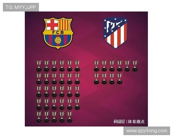 西甲联赛与国王杯：西甲联赛与西班牙国王杯的赛制对比