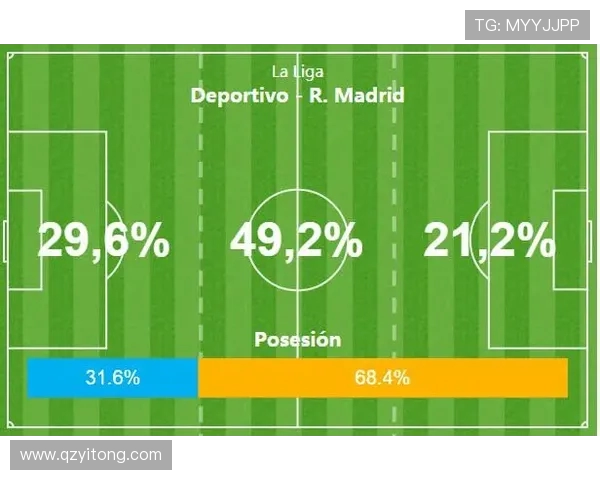 马赛主打快速反击的战术体系剖析
