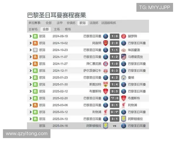 英超上一个成功卫冕的球队是哪支？