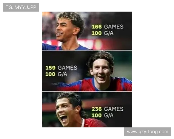 亚马尔18岁230天首戴帽子追平梅西国家德比纪录的传奇时刻 亚马尔18岁230天首戴帽子追平梅西国家德比纪录的传奇时刻